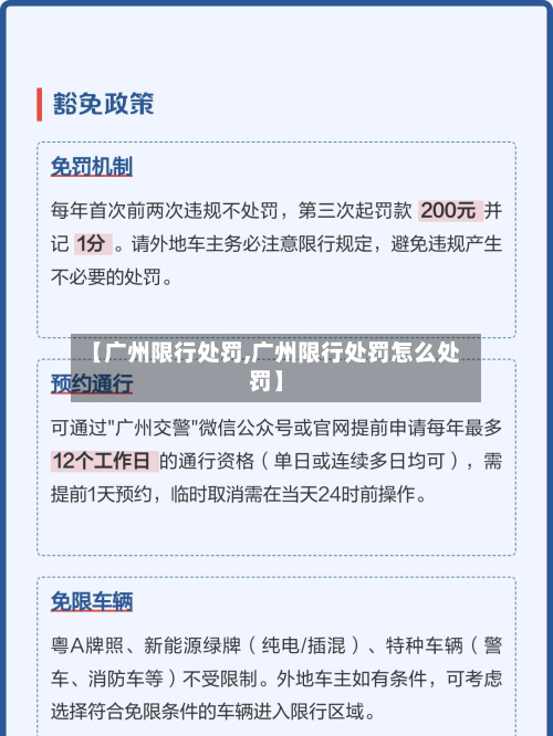 【广州限行处罚,广州限行处罚怎么处罚】-第2张图片