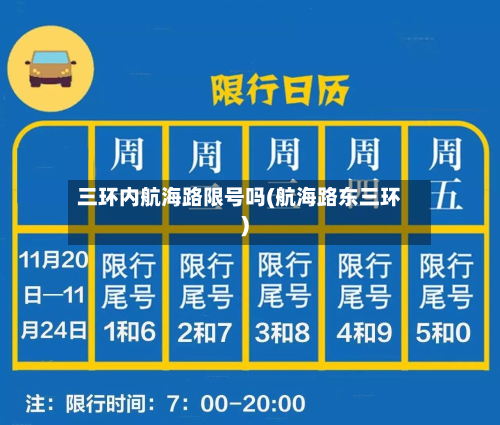 三环内航海路限号吗(航海路东三环)-第2张图片
