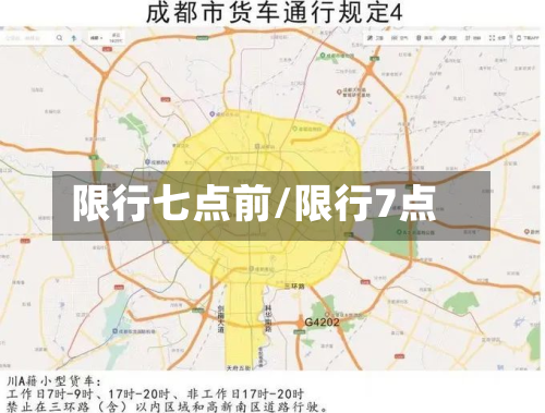 限行七点前/限行7点