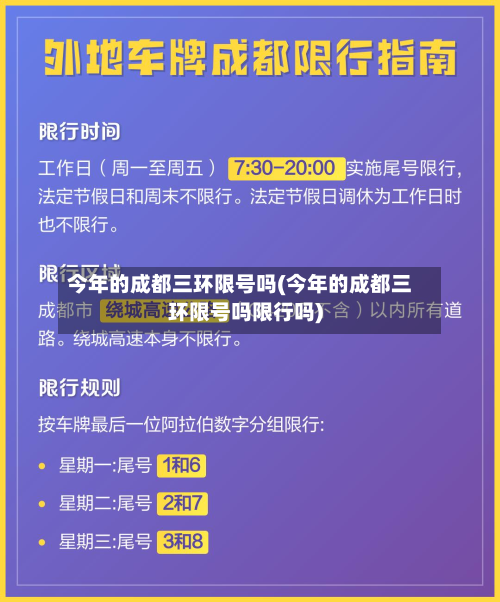 今年的成都三环限号吗(今年的成都三环限号吗限行吗)-第3张图片