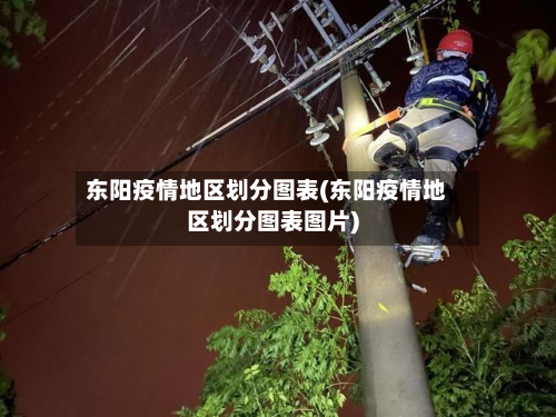 东阳疫情地区划分图表(东阳疫情地区划分图表图片)