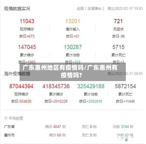 广东惠州地区有疫情吗/广东惠州有疫情吗?-第3张图片