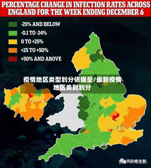 疫情地区类型划分依据是/最新疫情地区类别划分