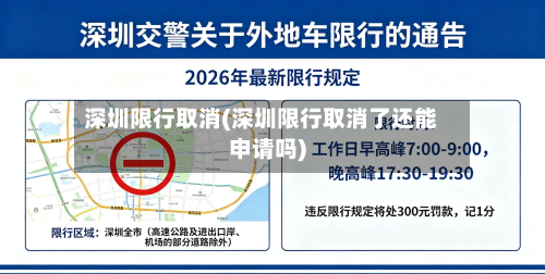 深圳限行取消(深圳限行取消了还能申请吗)