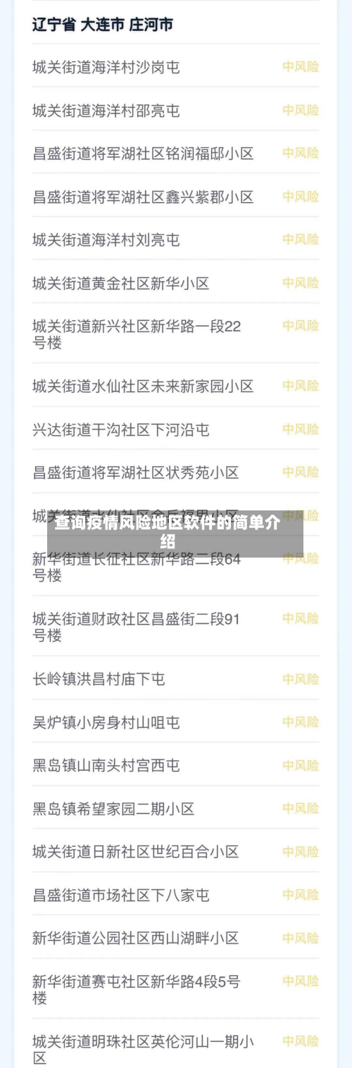 查询疫情风险地区软件的简单介绍