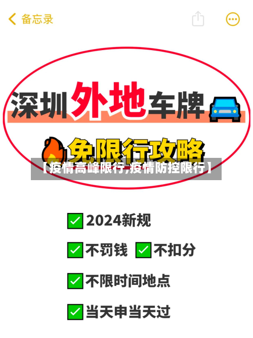 【疫情高峰限行,疫情防控限行】
