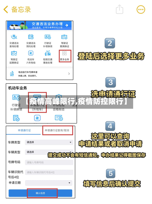 【疫情高峰限行,疫情防控限行】-第3张图片