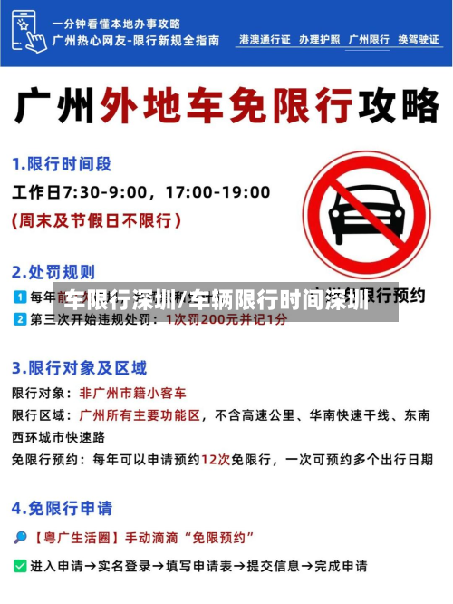 车限行深圳/车辆限行时间深圳