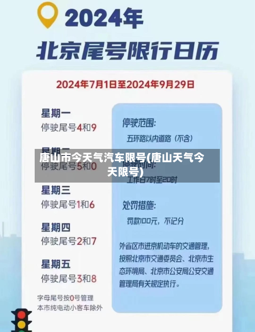 唐山市今天气汽车限号(唐山天气今天限号)
