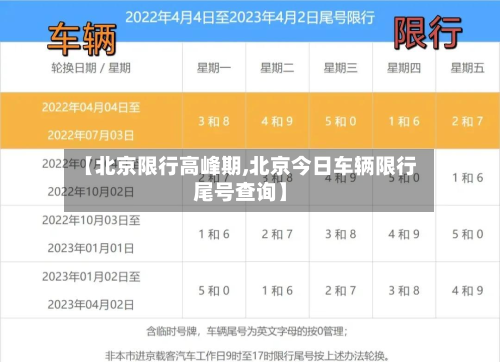 【北京限行高峰期,北京今日车辆限行尾号查询】
