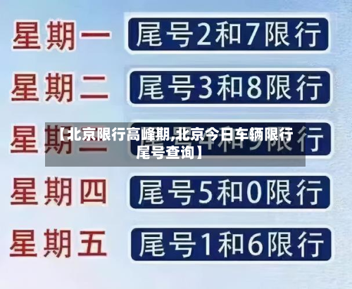 【北京限行高峰期,北京今日车辆限行尾号查询】-第2张图片