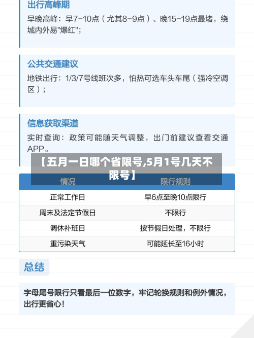 【五月一日哪个省限号,5月1号几天不限号】