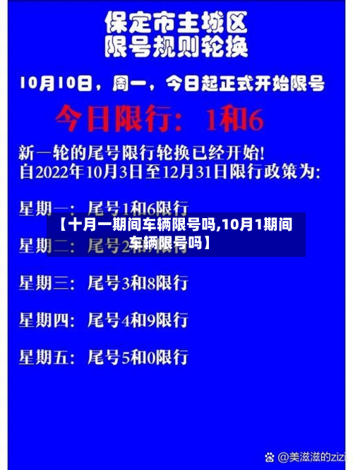 【十月一期间车辆限号吗,10月1期间车辆限号吗】-第2张图片