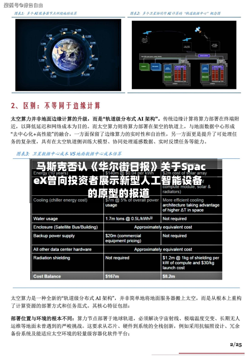 马斯克否认《华尔街日报》关于SpaceX曾向投资者展示新型人工智能设备的原型的报道