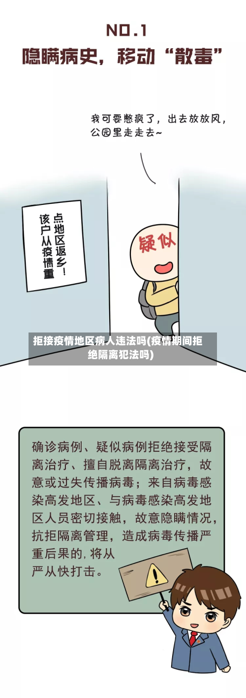拒接疫情地区病人违法吗(疫情期间拒绝隔离犯法吗)-第2张图片