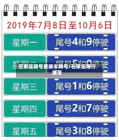 石家庄限号更换车牌号/石家庄限行换号-第2张图片