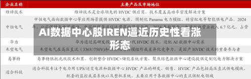 AI数据中心股IREN逼近历史性看涨形态
