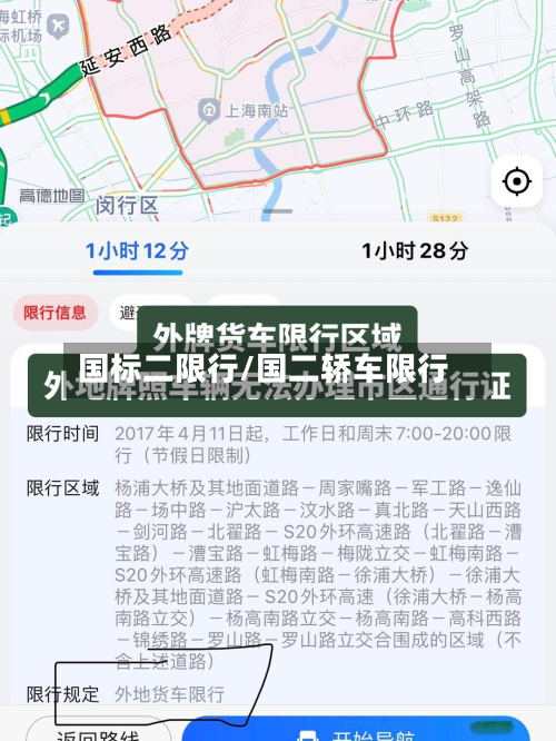国标二限行/国二轿车限行-第2张图片