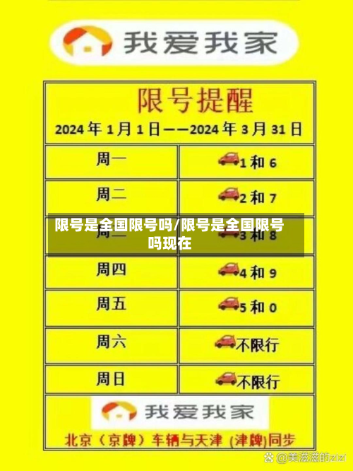 限号是全国限号吗/限号是全国限号吗现在