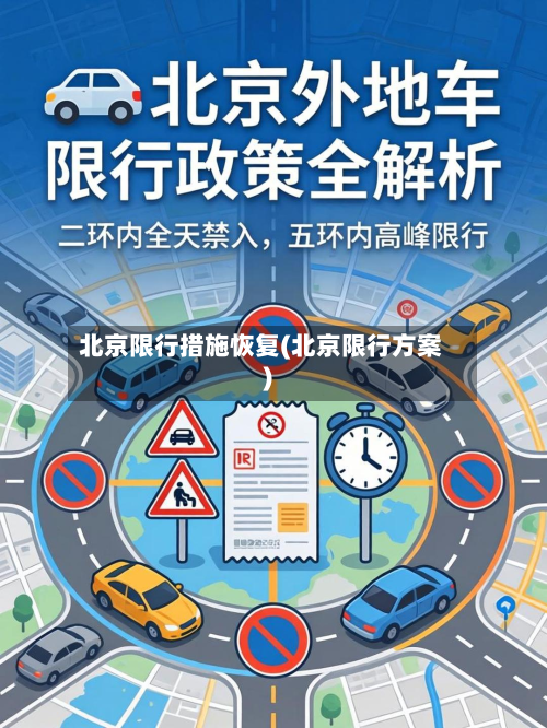 北京限行措施恢复(北京限行方案)
