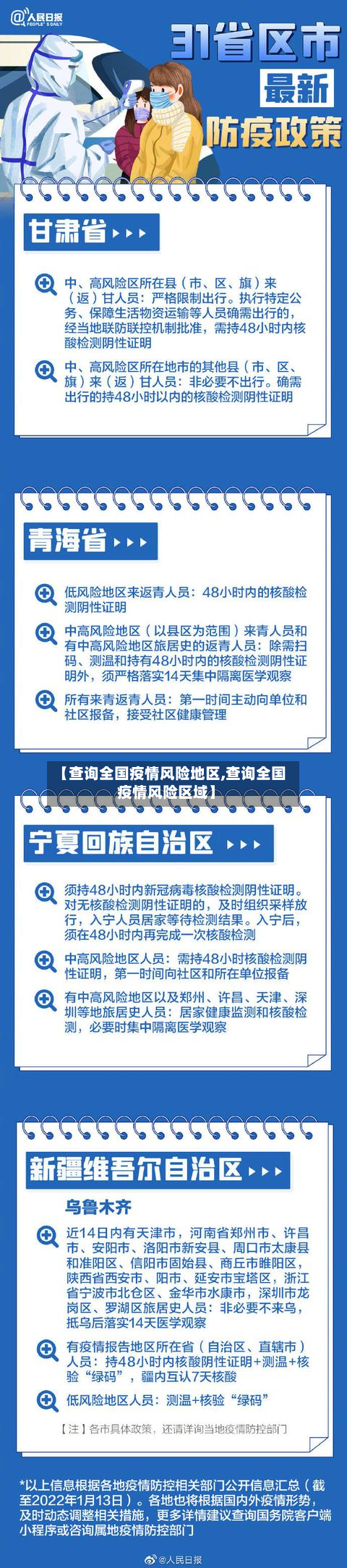 【查询全国疫情风险地区,查询全国疫情风险区域】
