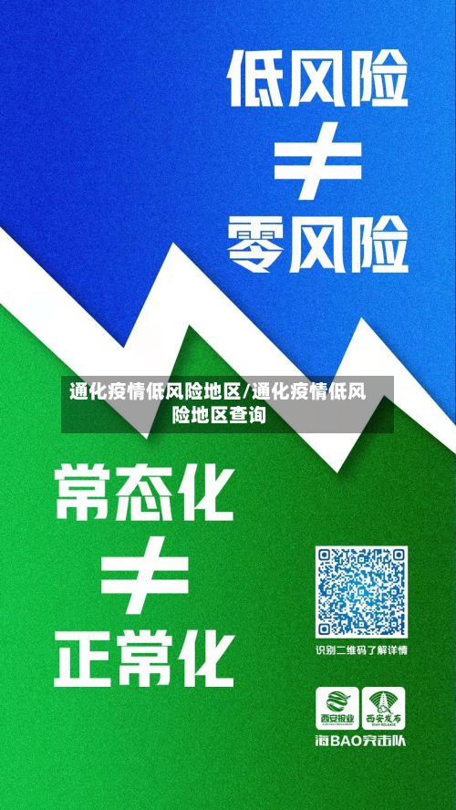 通化疫情低风险地区/通化疫情低风险地区查询-第2张图片