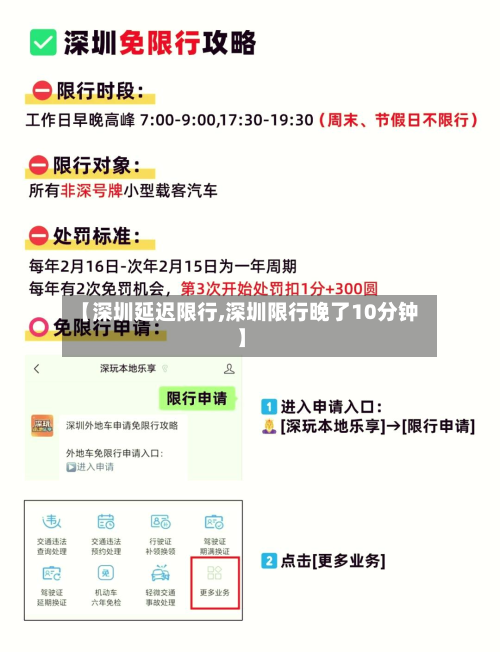 【深圳延迟限行,深圳限行晚了10分钟】