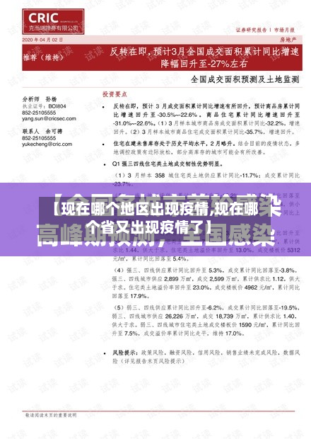 【现在哪个地区出现疫情,现在哪个省又出现疫情了】