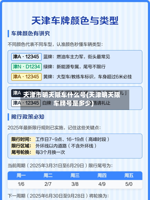 天津市明天限车什么号(天津明天限车牌号是多少)
