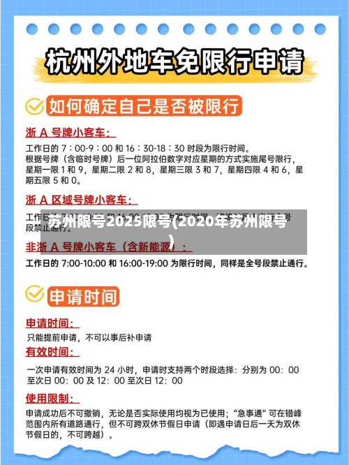 苏州限号2025限号(2020年苏州限号)-第2张图片