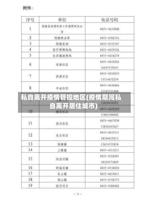 私自离开疫情管控地区(疫情期间私自离开居住城市)-第2张图片