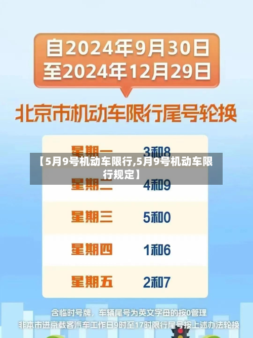 【5月9号机动车限行,5月9号机动车限行规定】