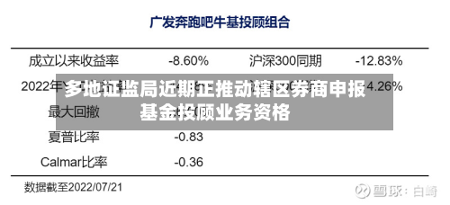 多地证监局近期正推动辖区券商申报基金投顾业务资格-第2张图片