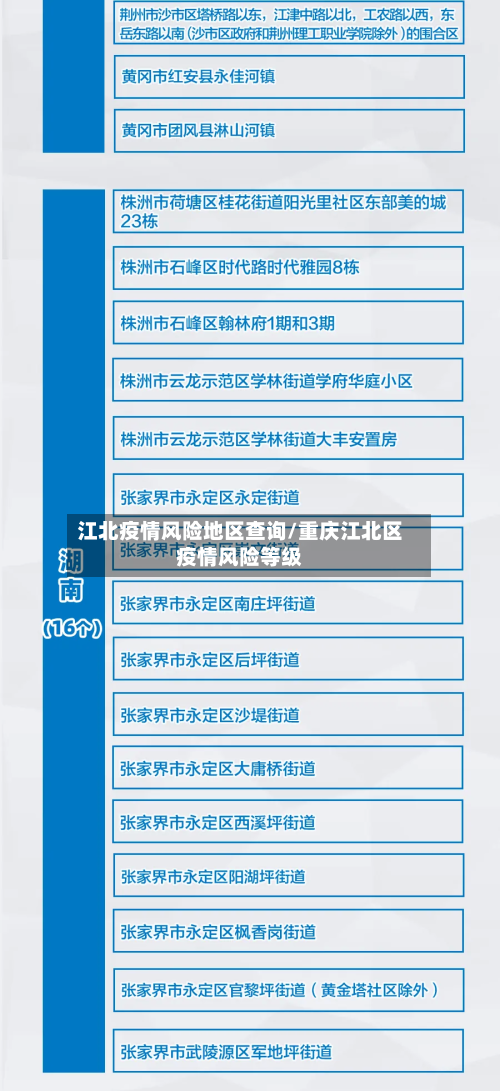 江北疫情风险地区查询/重庆江北区疫情风险等级-第2张图片