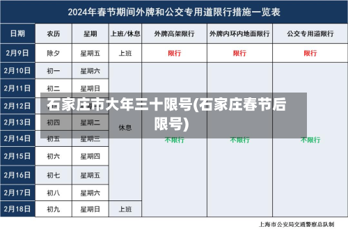 石家庄市大年三十限号(石家庄春节后限号)-第2张图片