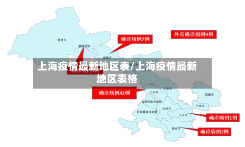 上海疫情最新地区表/上海疫情最新地区表格