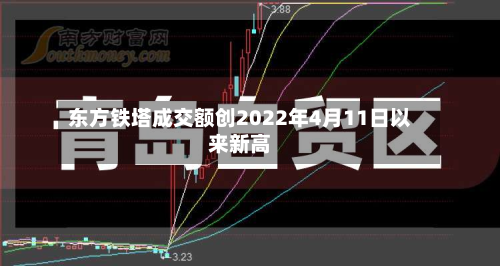东方铁塔成交额创2022年4月11日以来新高-第3张图片