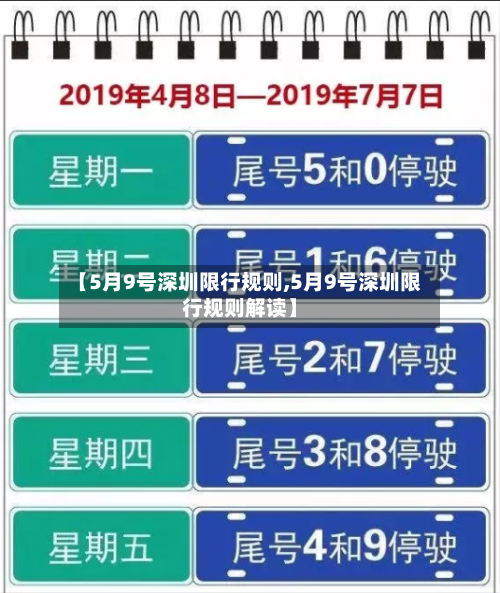 【5月9号深圳限行规则,5月9号深圳限行规则解读】-第3张图片