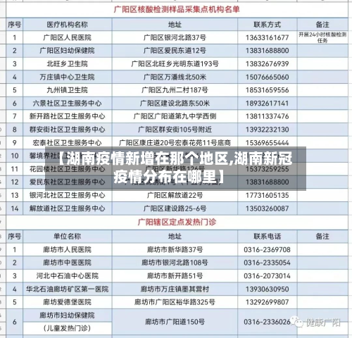 【湖南疫情新增在那个地区,湖南新冠疫情分布在哪里】-第2张图片
