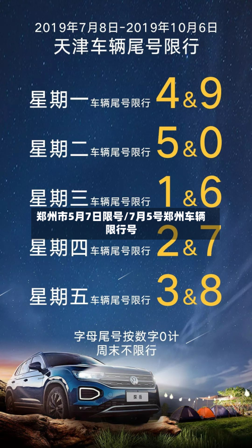 郑州市5月7日限号/7月5号郑州车辆限行号-第2张图片