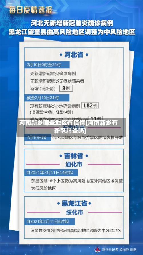河南新乡哪些地区有疫情(河南新乡有新冠肺炎吗)