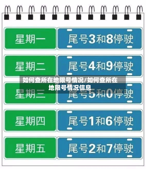 如何查所在地限号情况/如何查所在地限号情况信息