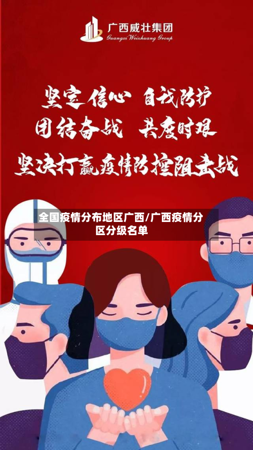 全国疫情分布地区广西/广西疫情分区分级名单-第3张图片