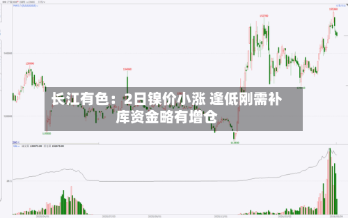 长江有色:2日镍价小涨 逢低刚需补库资金略有增仓-第2张图片