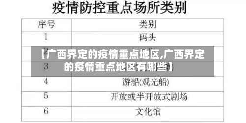 【广西界定的疫情重点地区,广西界定的疫情重点地区有哪些】