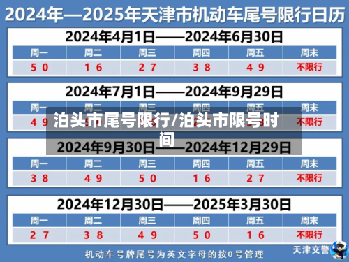 泊头市尾号限行/泊头市限号时间