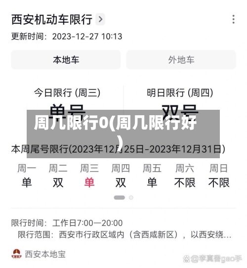 周几限行0(周几限行好)-第2张图片