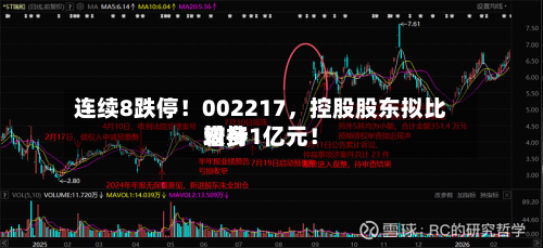 连续8跌停！002217	，控股股东拟比较多增持1亿元！-第2张图片