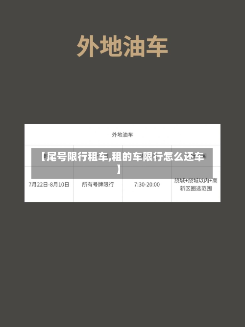 【尾号限行租车,租的车限行怎么还车】-第2张图片