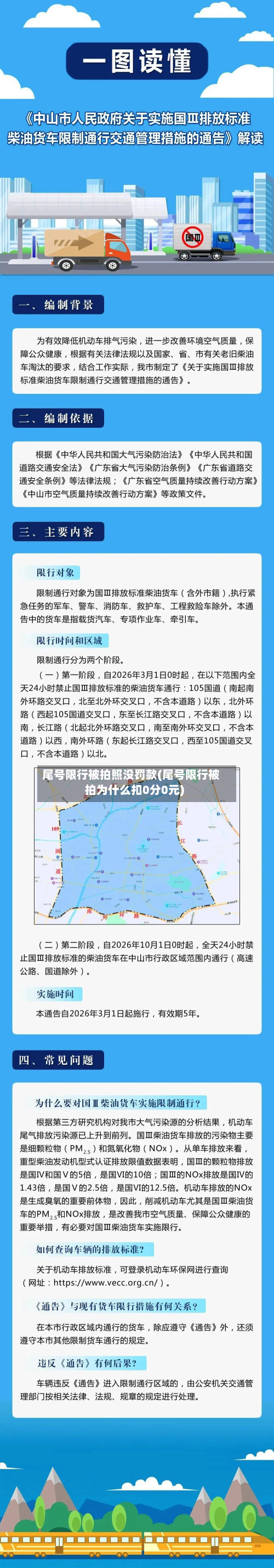 尾号限行被拍照没罚款(尾号限行被拍为什么扣0分0元)-第3张图片
